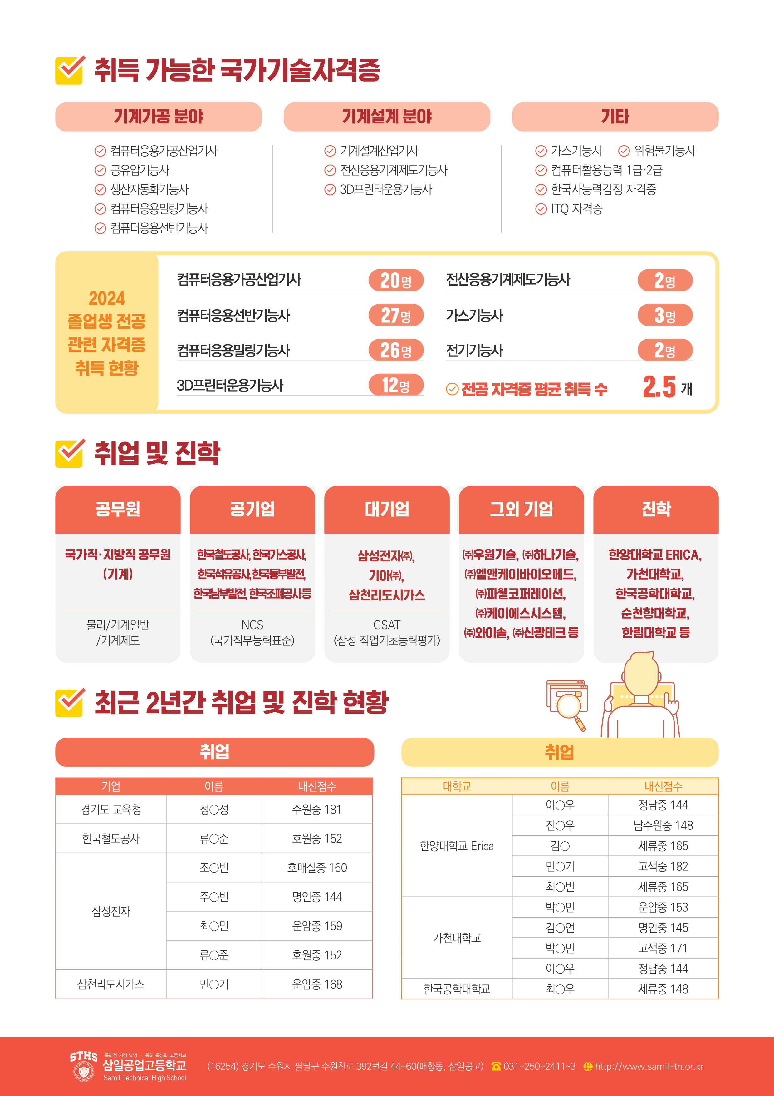 로봇설계과02 이미지